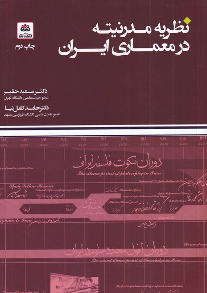 کتاب نظریه مدرنیته در معماری ایران